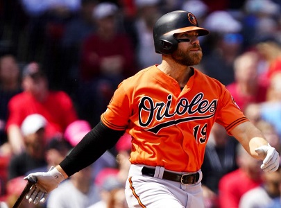 2019-04-14 ChrisDavis