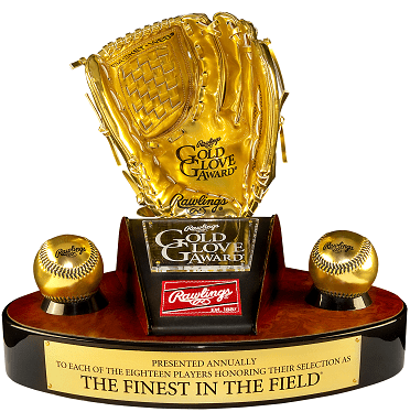 2019-11-04 GoldGlove